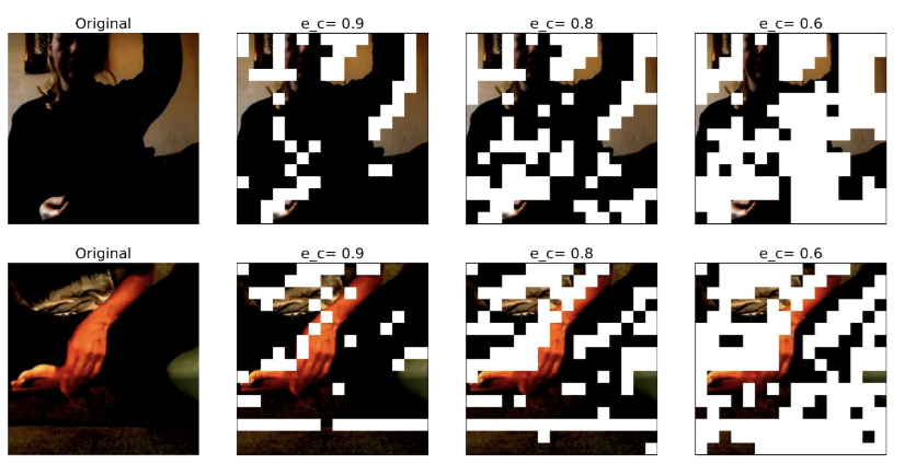 Mixture of Nested Experts: Adaptive Processing of Visual Tokens
						